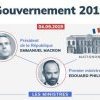 Une Présidence et un Gouvernement de bonimenteurs