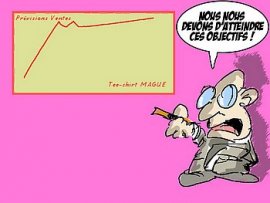 T-shirts du Mague : les stratégies d'une vente réussie !