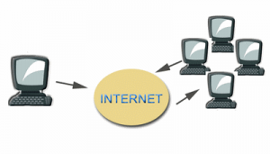 Les 25 personnalités qui font bouger le Net français !!