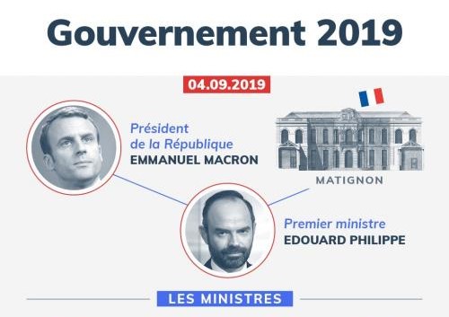 Une Présidence et un Gouvernement de bonimenteurs